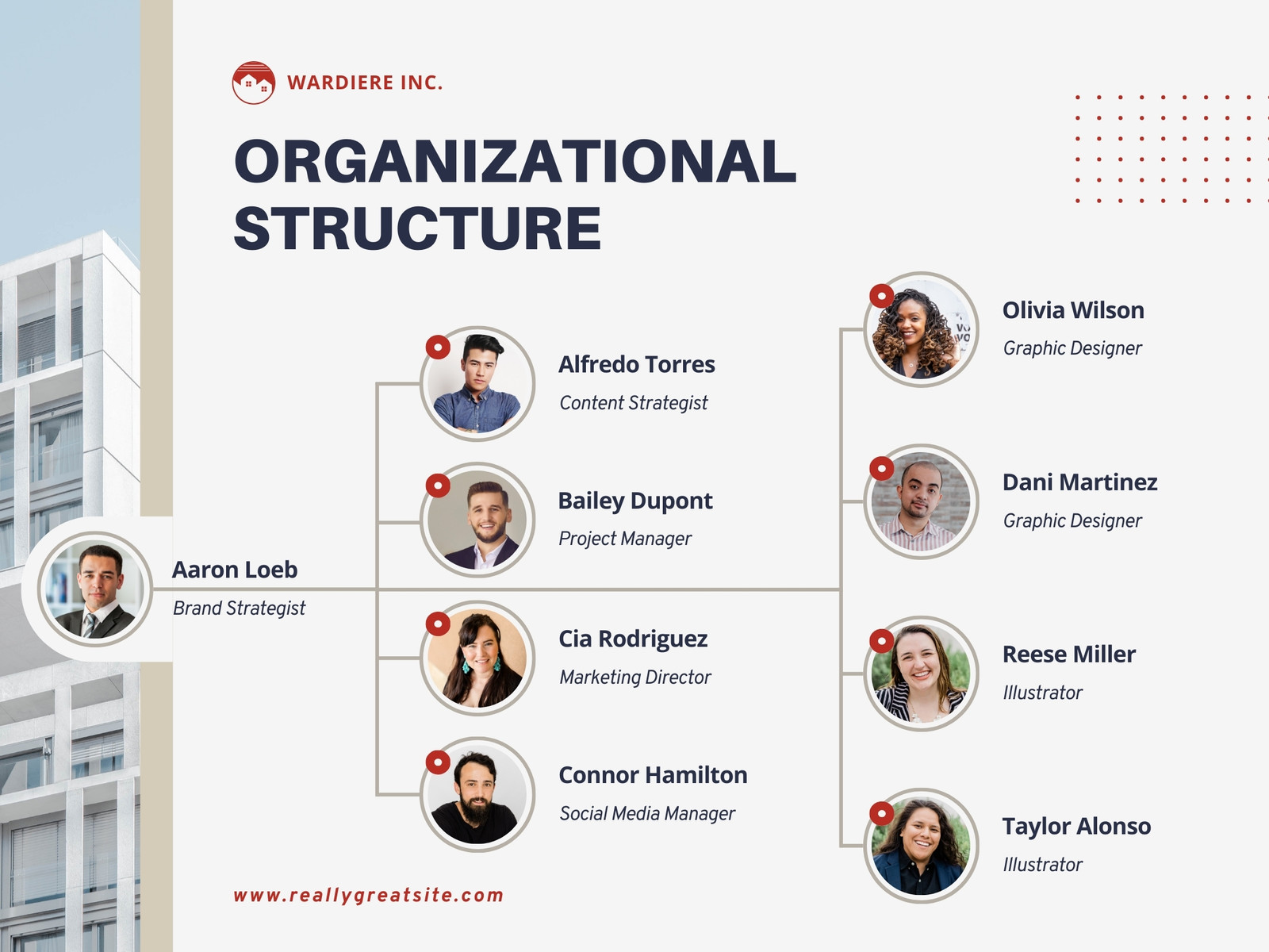 Red and White Organizational Structure Chart