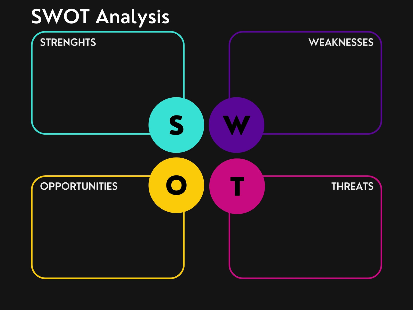 Black Teal Purple Pink Yellow Modern SWOT Analysis Graph