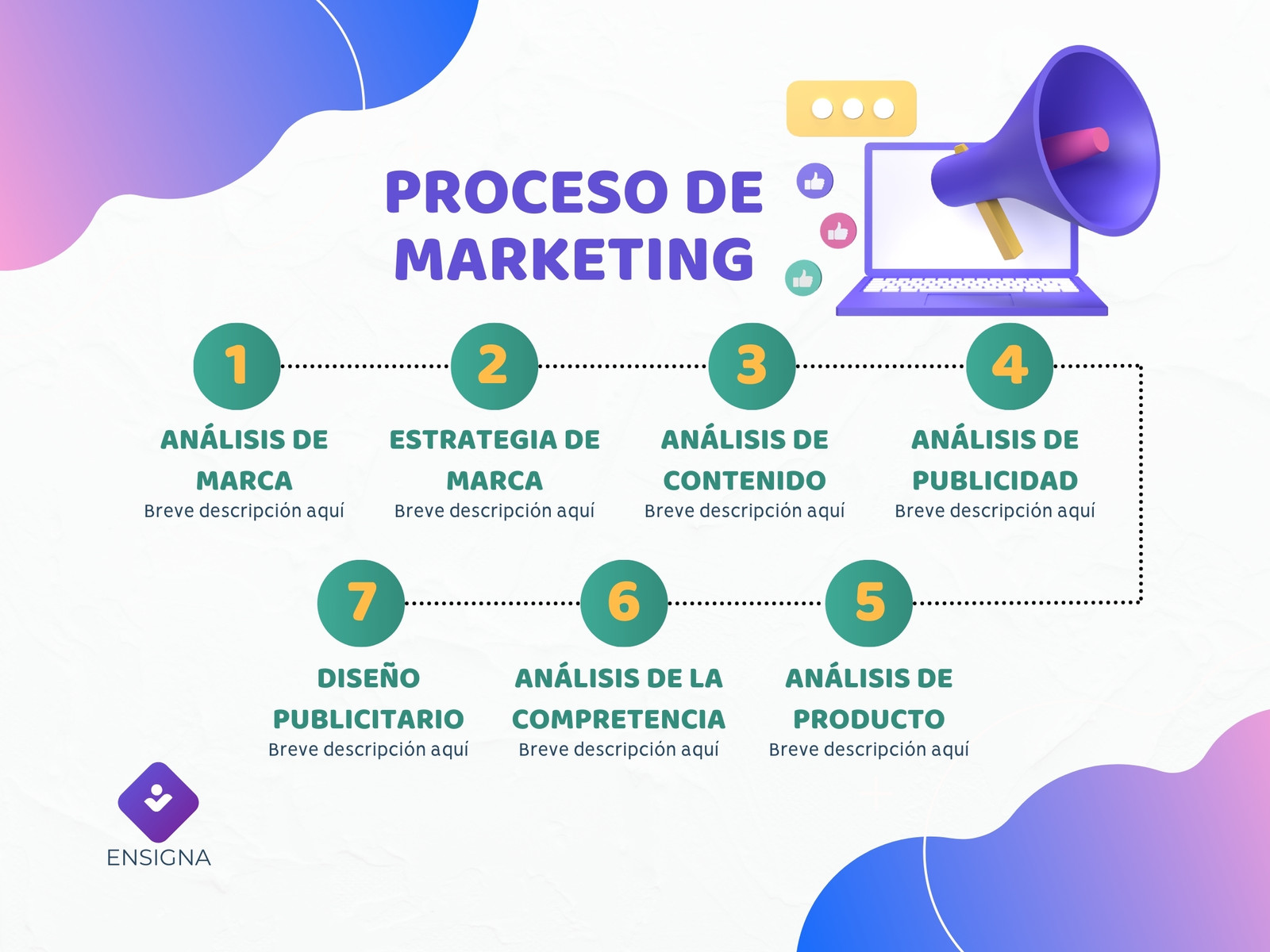 Grafico proceso marketing creativo gradient violeta