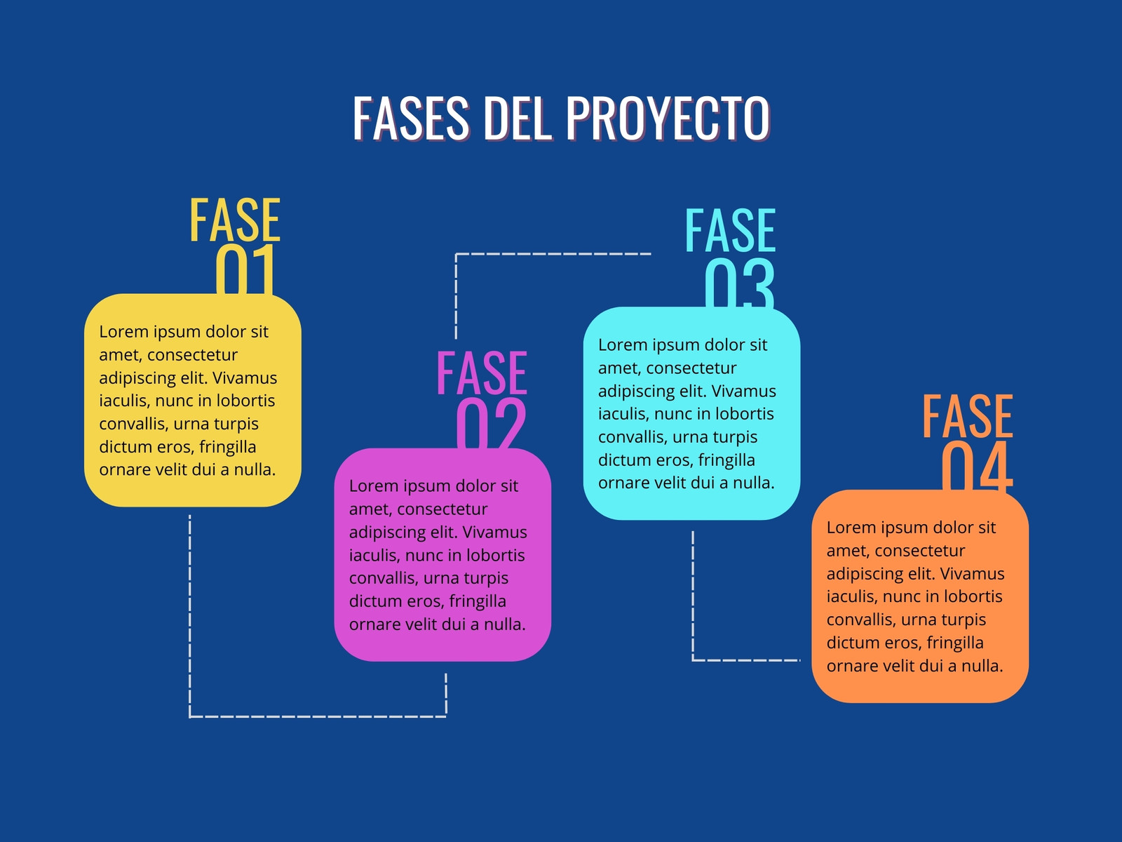 Gráfico de Pasos Fases del Proyecto Infografía Colorido Moderno