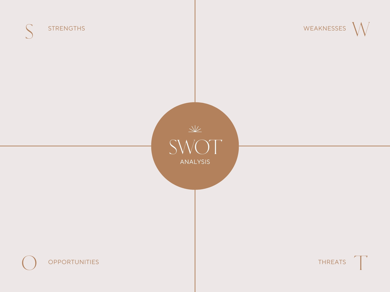 Beige Feminine SWOT Analysis Graph