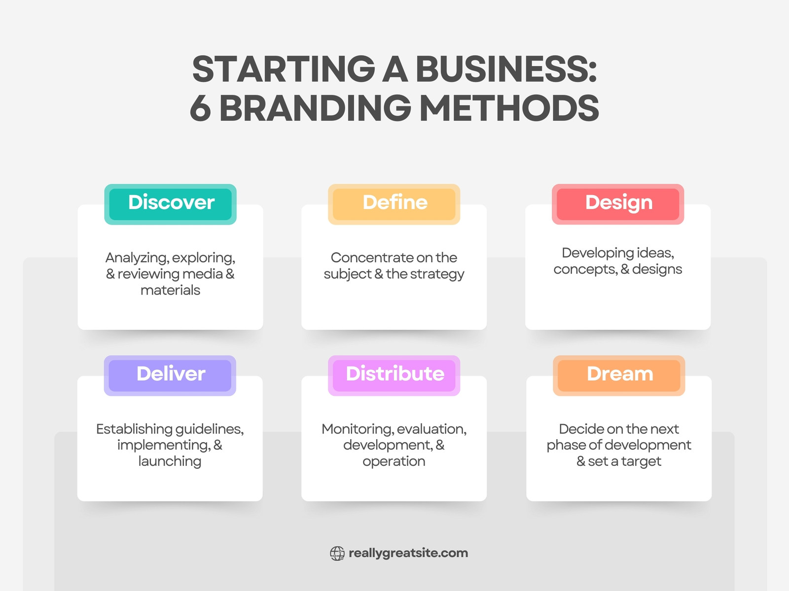 Gray Colorful Modern 6 Branding Methods Graph