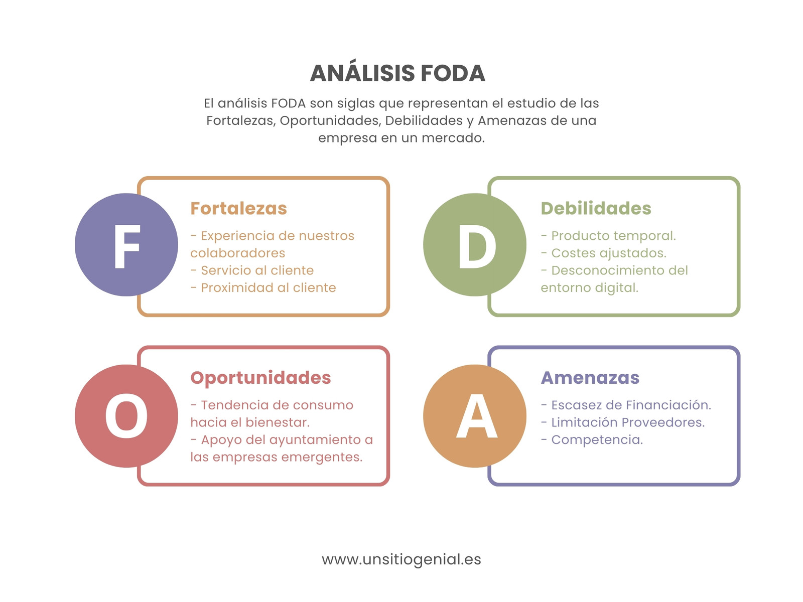 Grafico FODA DAFO Formal elegante rojo