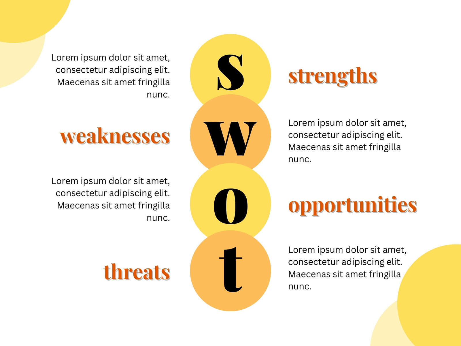 yellow design SWOT Analysis Minimalist info graphic