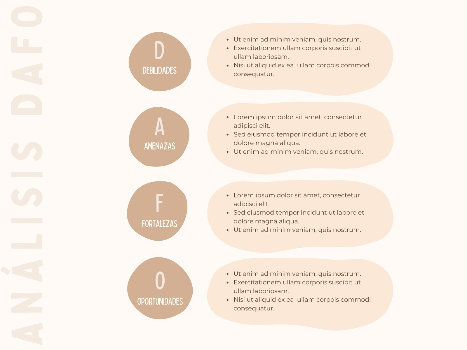 Gráfico Análisis DAFO FODA SWOT Debilidades Amenazas Fortalezas Oportunidades Proyecto Marketing Tabla Comparativa Sencillo Pastel