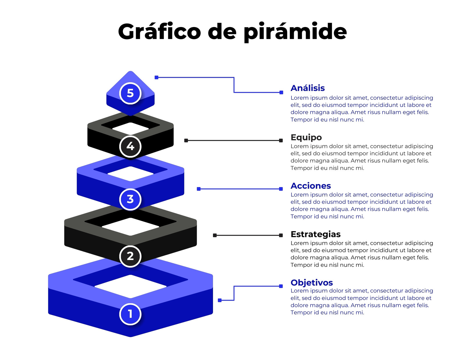 Gráfico de Pirámide con Pasos a Seguir Proceso de Desarrollo Corporativo Limpio Azul y Negro
