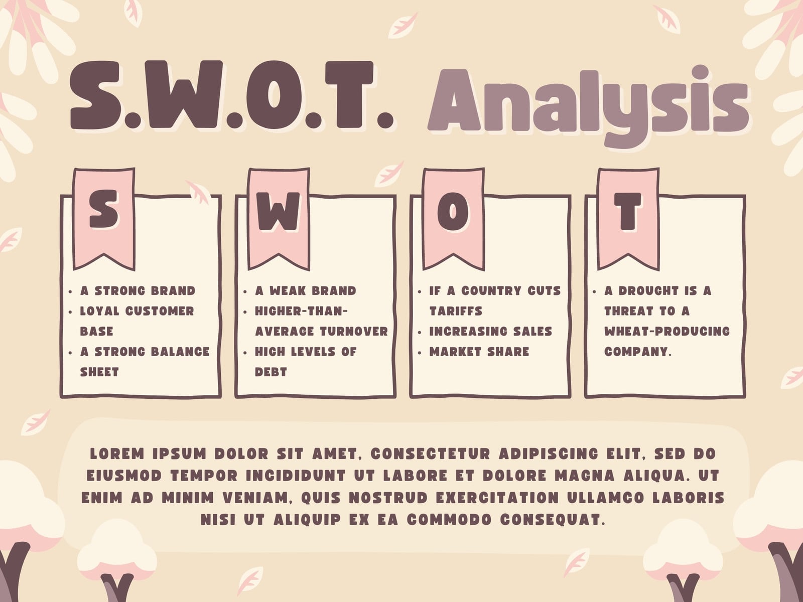 Beige and Pink Playful Business SWOT Analysis Graph