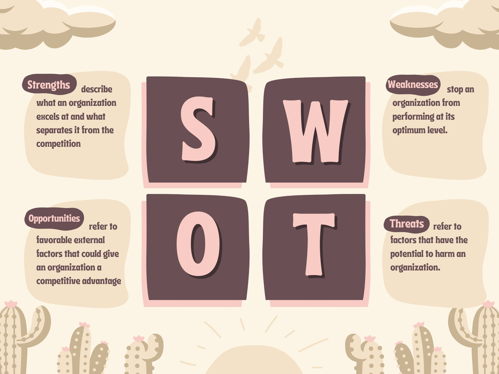 Beige and Pink Playful Business SWOT Analysis Graph