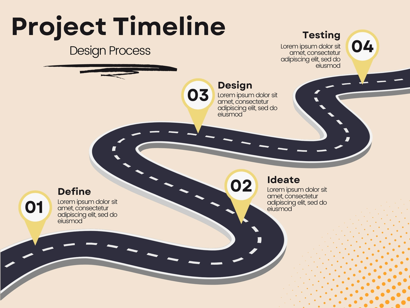 Cream and Black Modern Project Timeline Design Process Graph