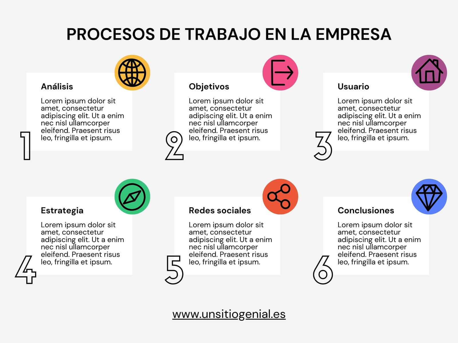 Gráfico Instrucciones Procesos Empresa Iconos Profesional Corporativo Multicolor