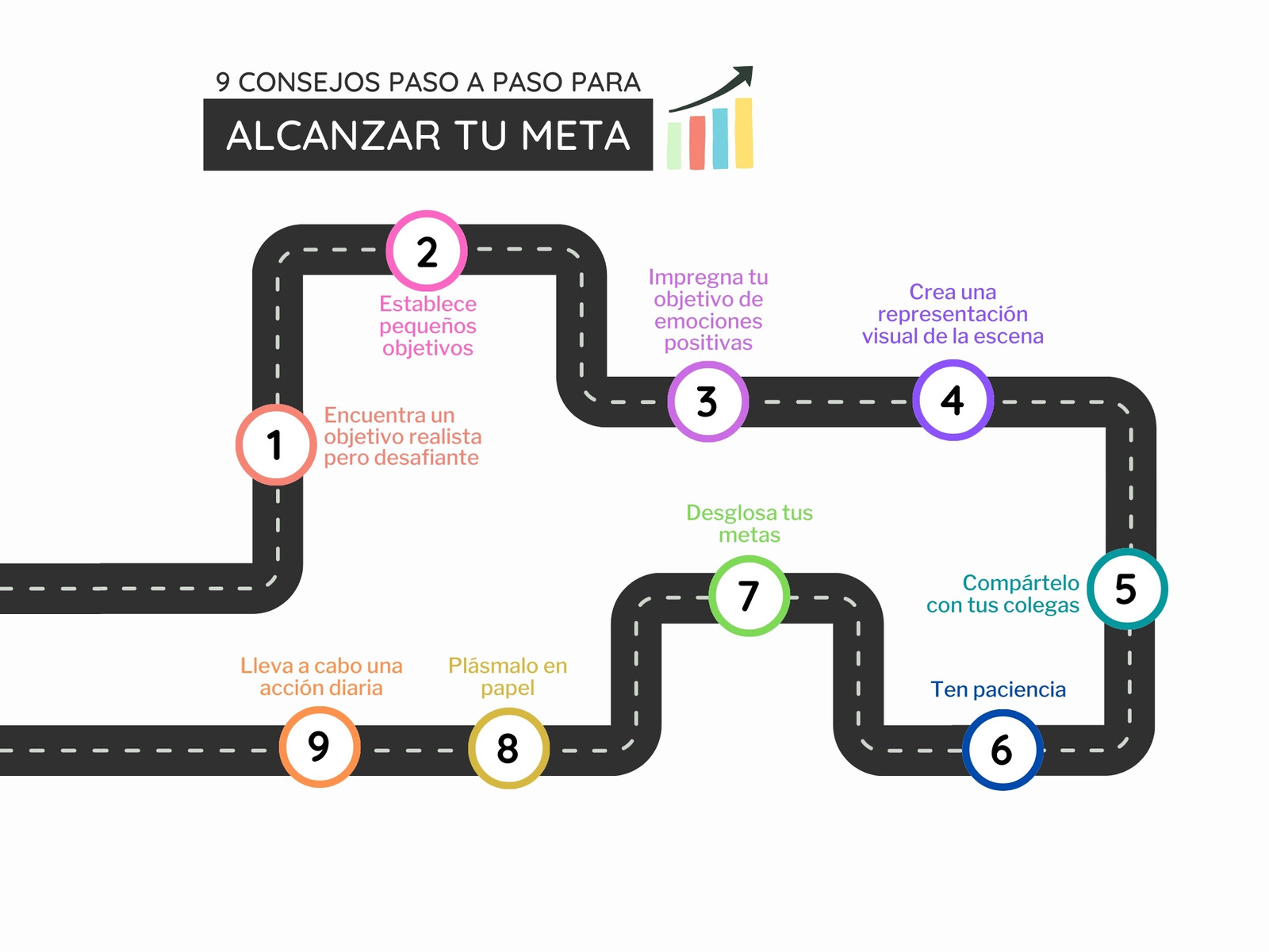 grafico paso a paso alcanzar un objetivo creativo colorido