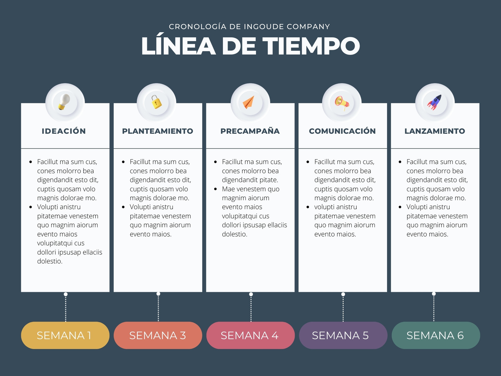 Gráfico infográfico línea de tiempo multicolor
