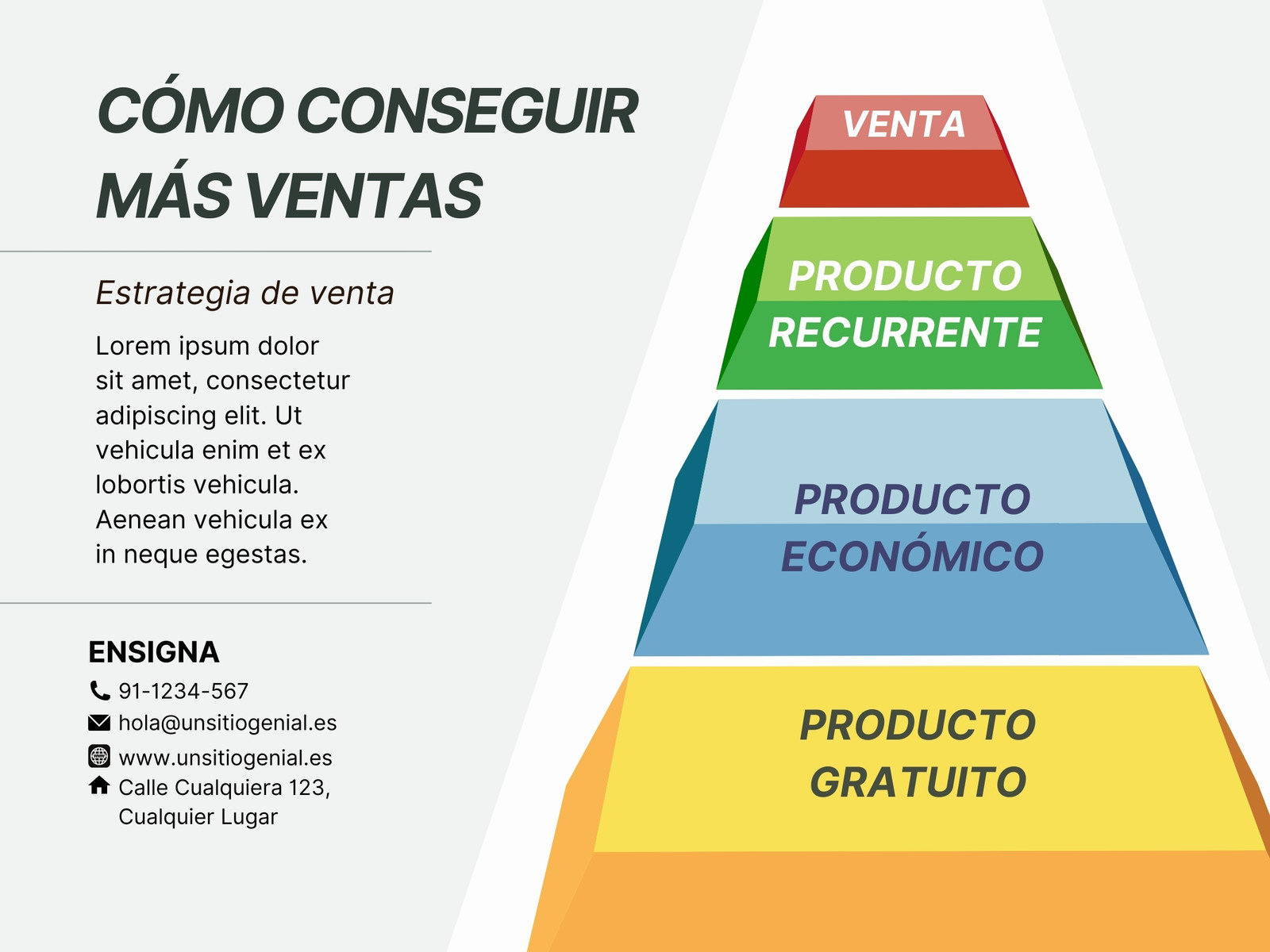 Grafico proceso de ventas corporativo colorido