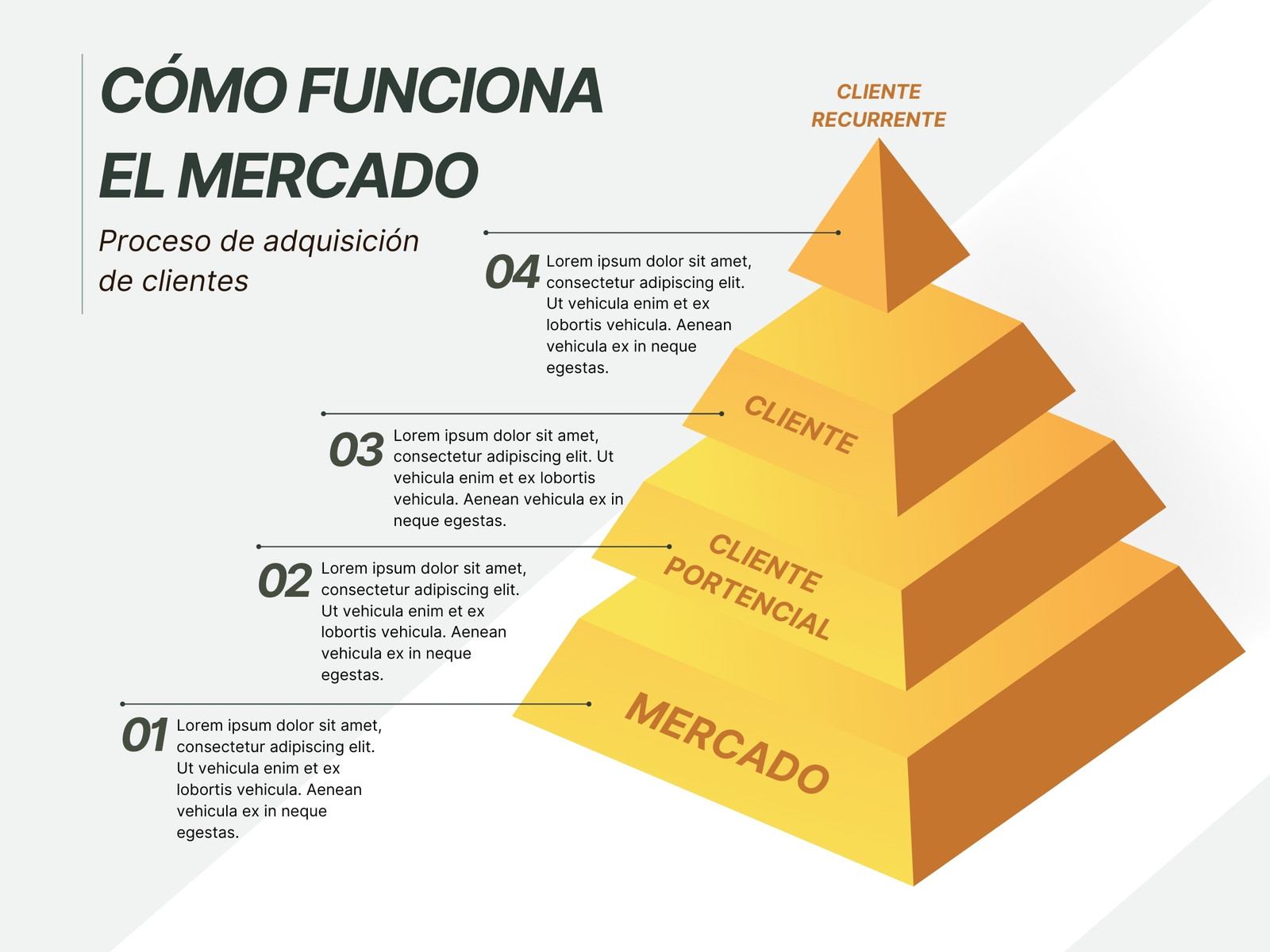 Grafico piramide de ventas empresarial amarillo