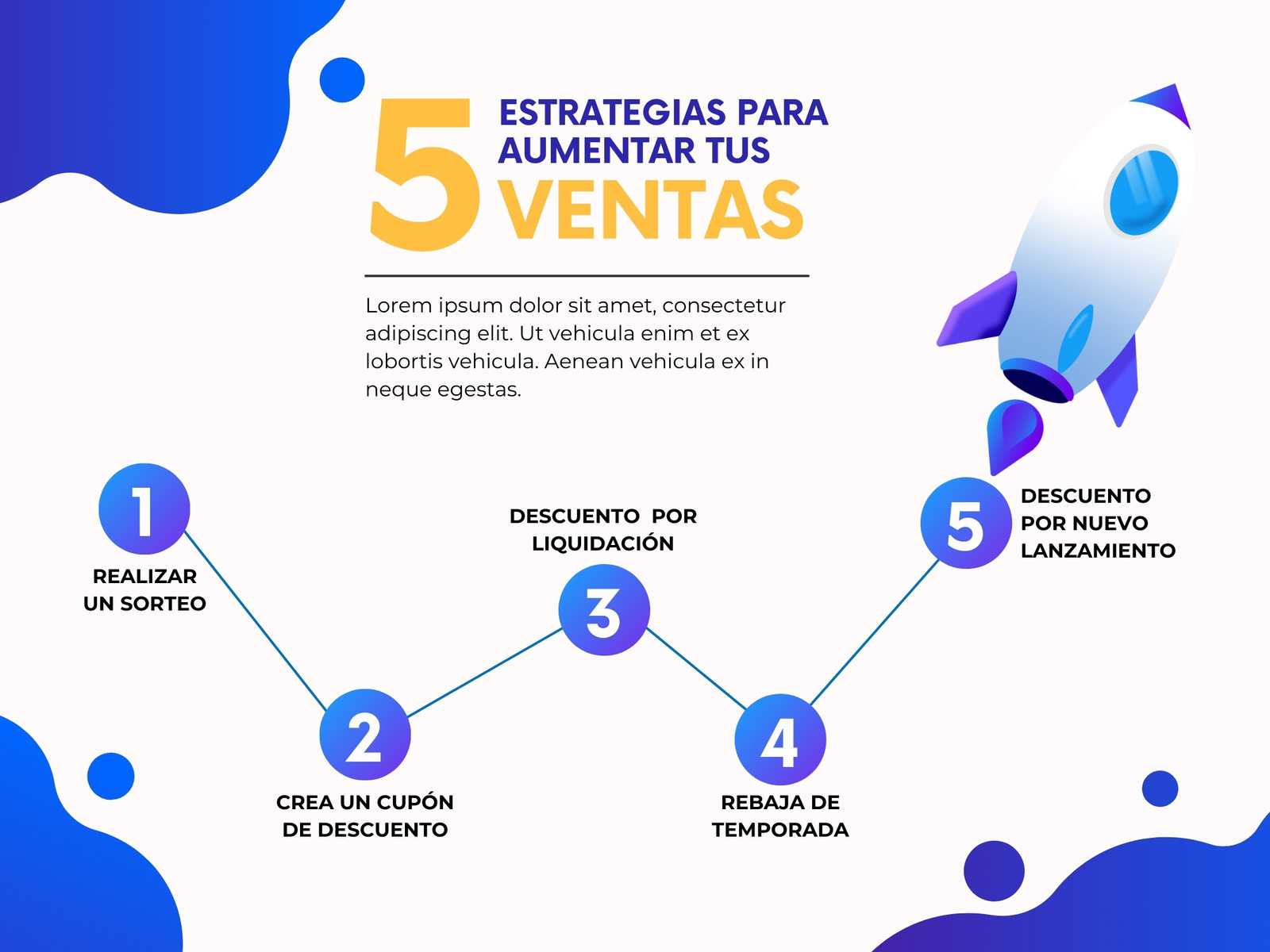 Grafico paso a paso ventas creativo gradient azul
