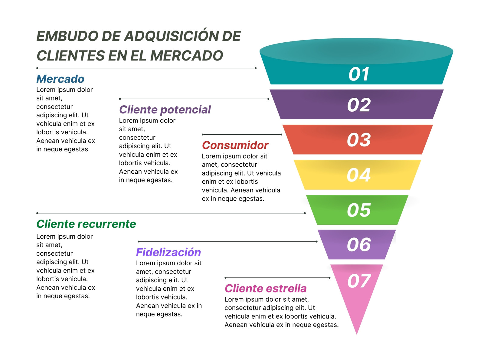 Grafico embudo de ventas corporativo colorido