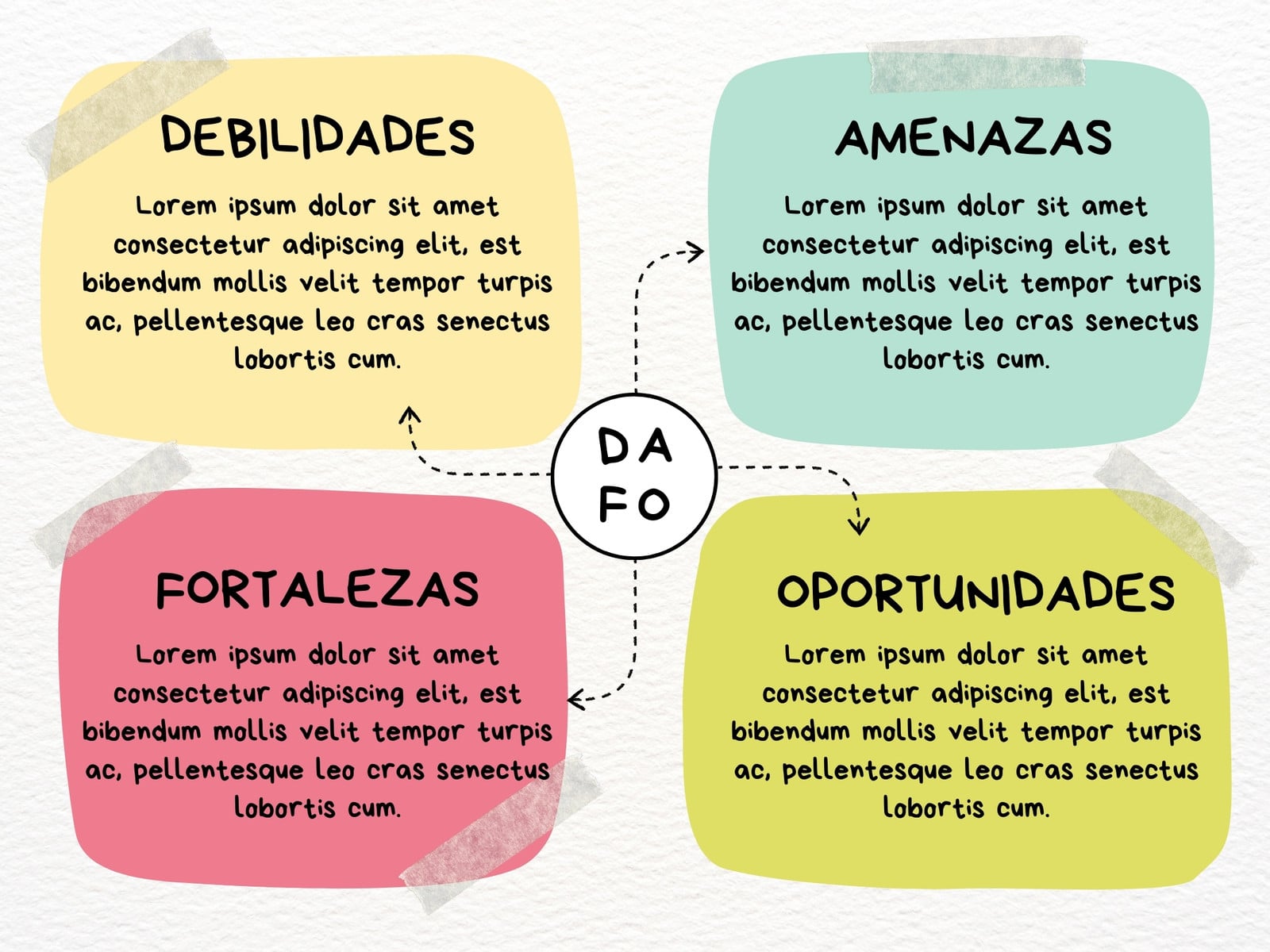 Gráfico Análisis Dafo Foda Swot Doodle Multicolor