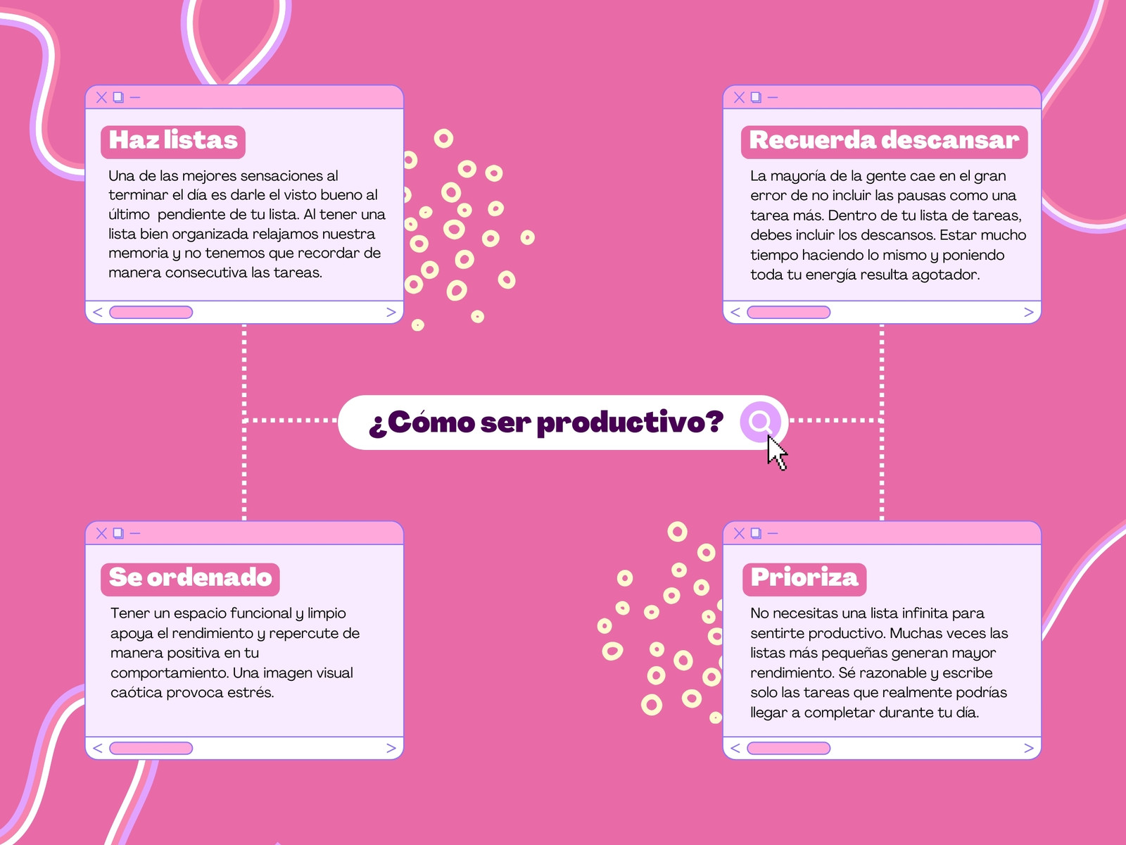 Grafico mapa mental productividad web moderno rosa y blanco