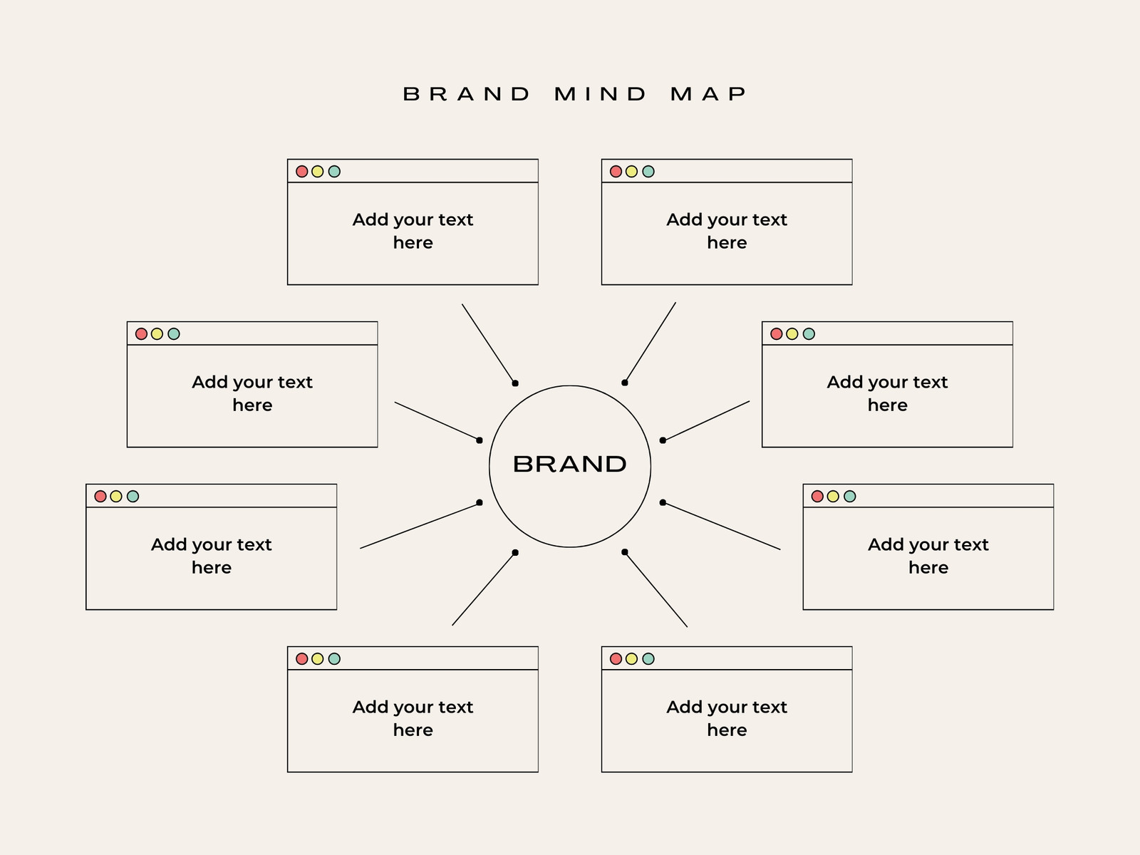 Beige Minimalist Brand Concept Map Graph