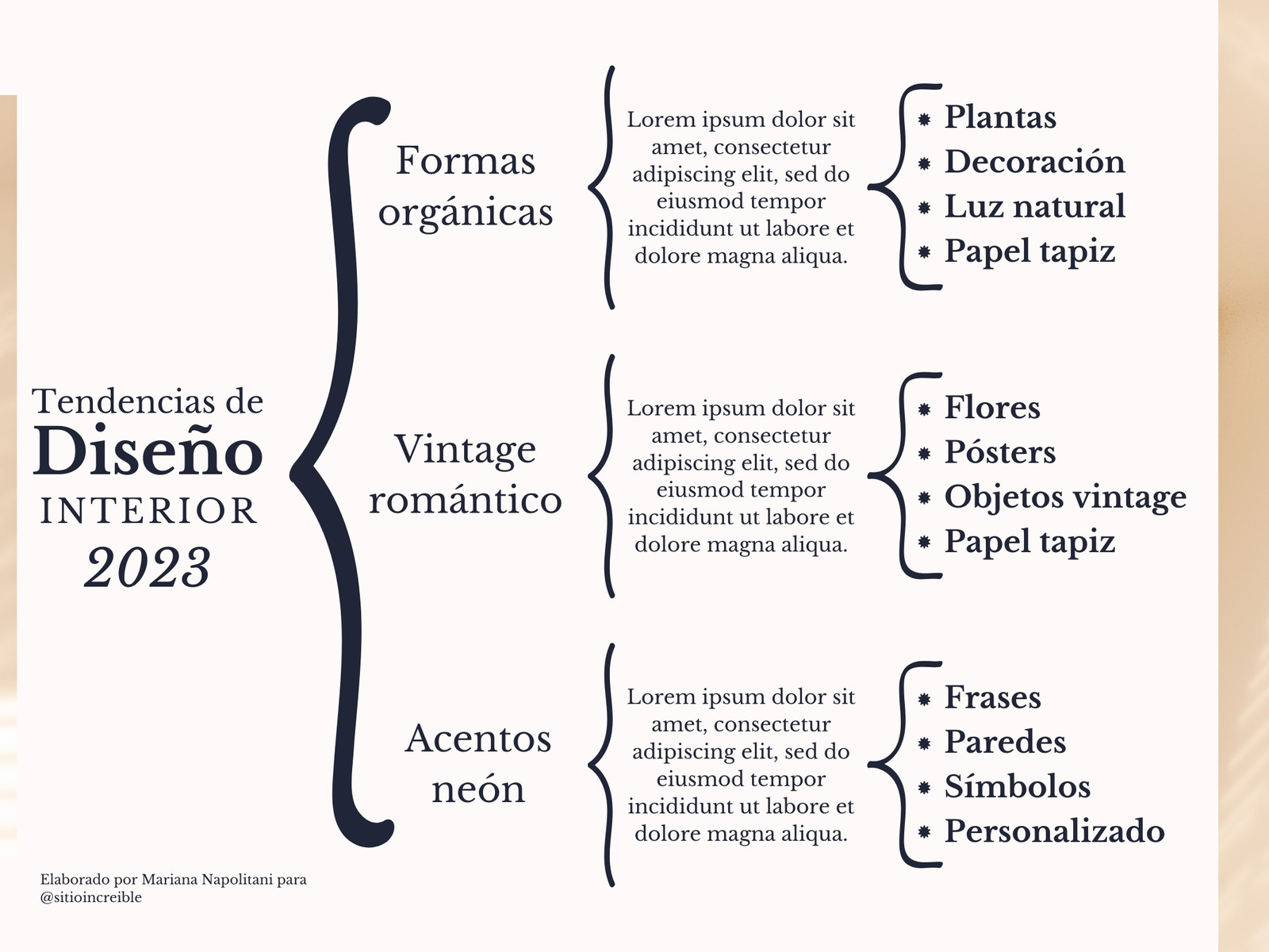 grafica cuadro sinoptico tendencias de diseño profesional crema