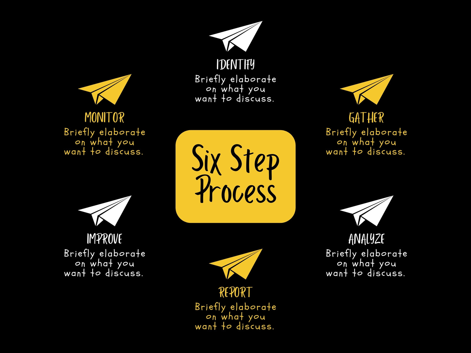 Black and Yellow Step by Step Process Concept Graph