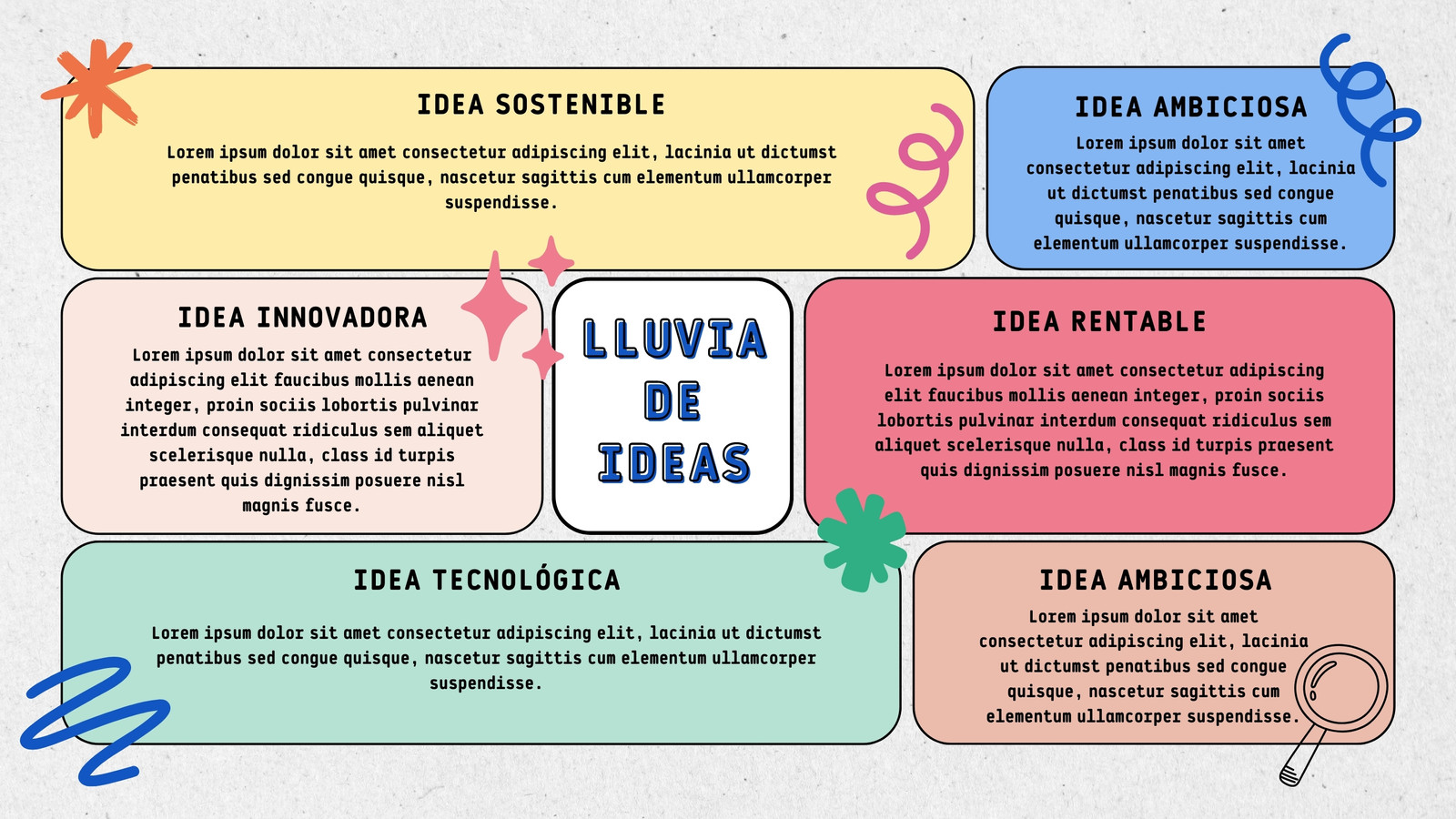 Esquema Mapa Conceptual Doodle Multicolor