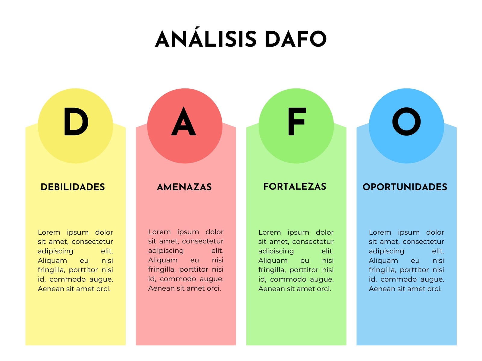 Gráfico Análisis DAFO cajas de texto fondo lila