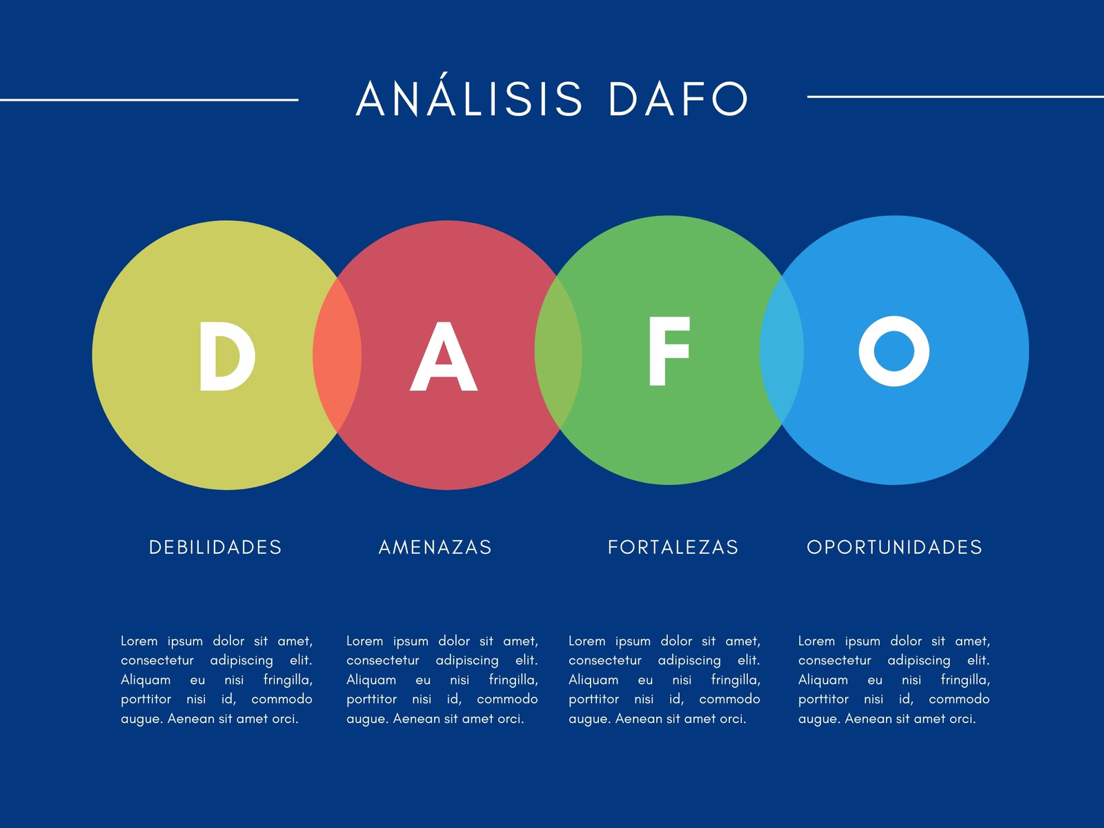Gráfico Análisis DAFO círculos vector azul