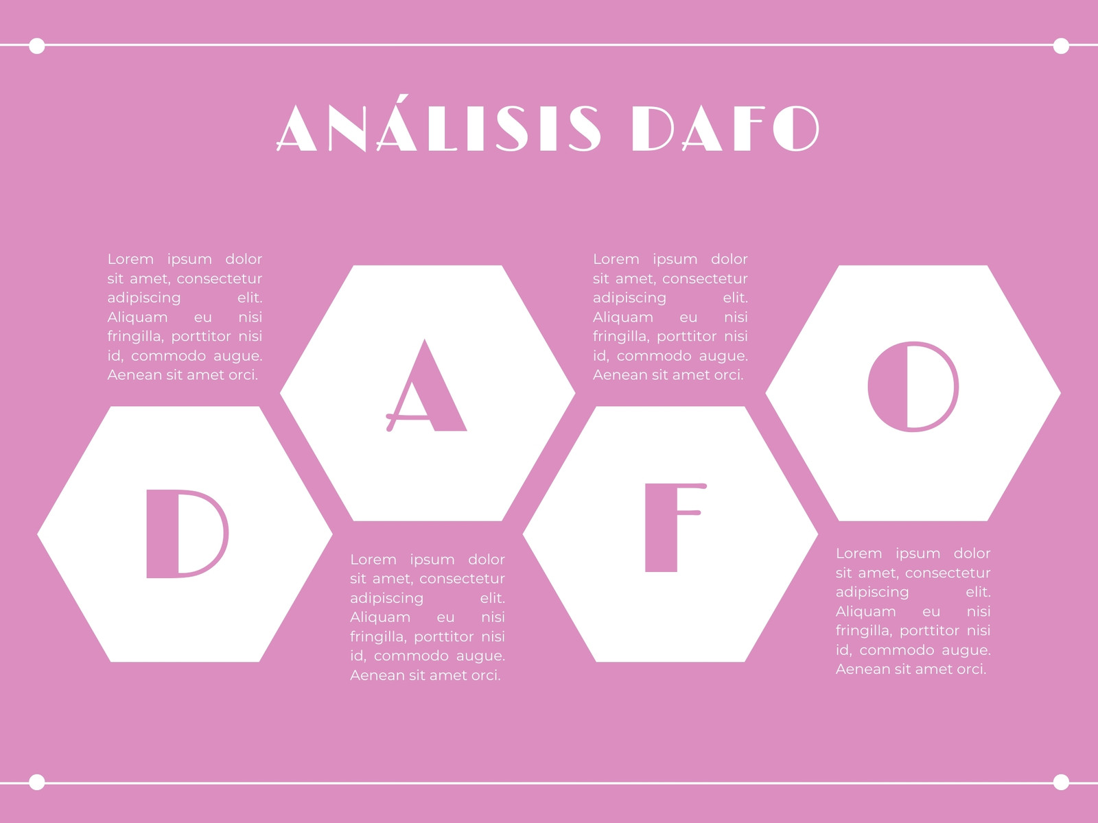 Gráfico Análisis DAFO hexágonos blancos