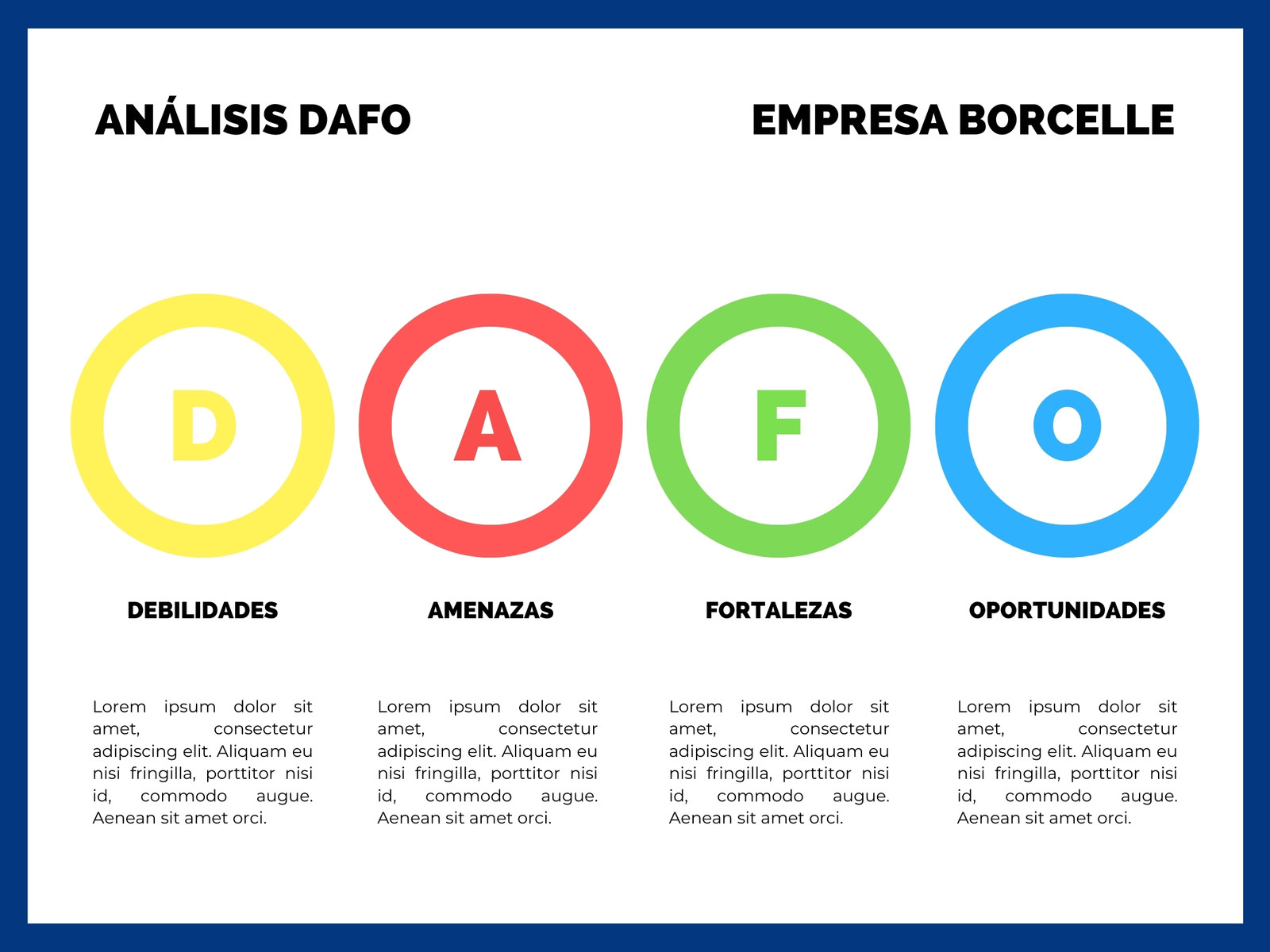 Gráfico Análisis DAFO dibujo círculos fondo blanco