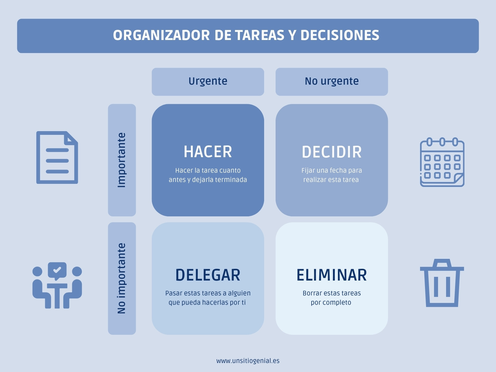 Gráfico Organizador Tareas Minimalista Azul