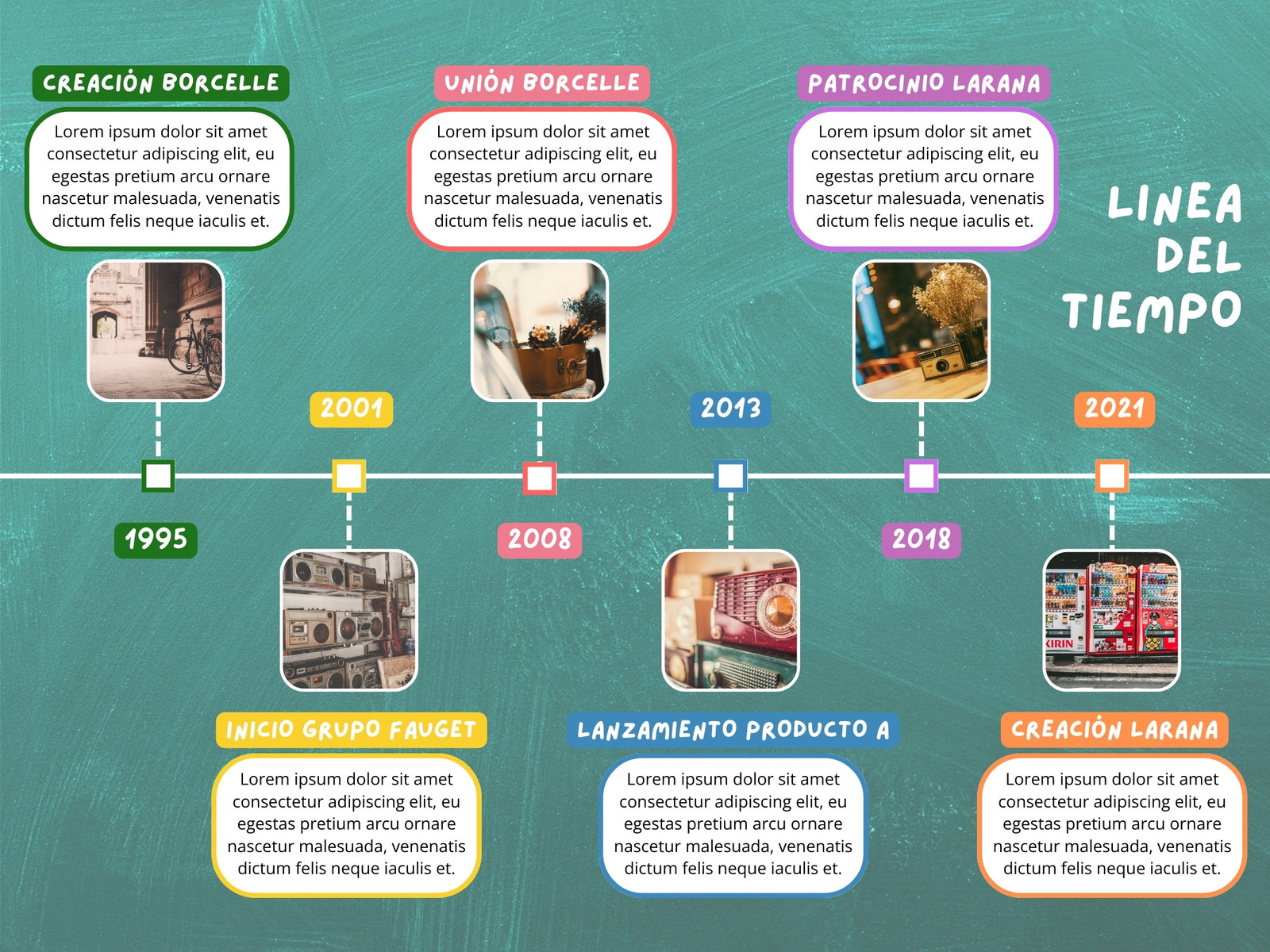Gráfico de Línea de Tiempo Timeline Doodle Multicolor
