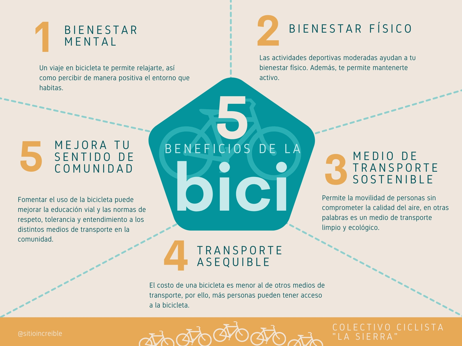 grafico 5 beneficios de la bicicleta geometrico verde azulado