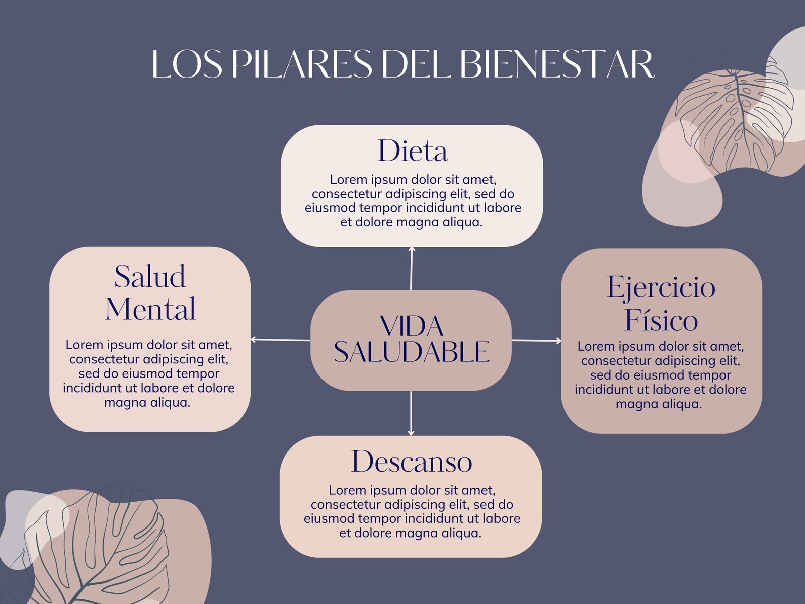 Gráfico salud bienestar aesthetic rosa y lila