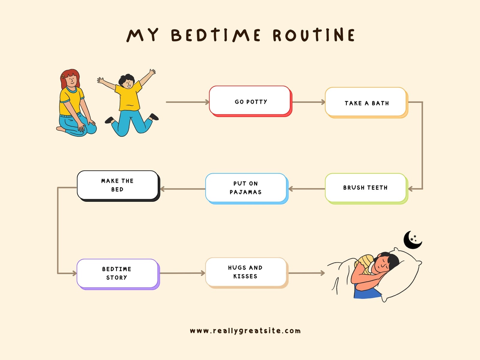 Yellow Simple Illustration Kids Bedtime Chore Chart