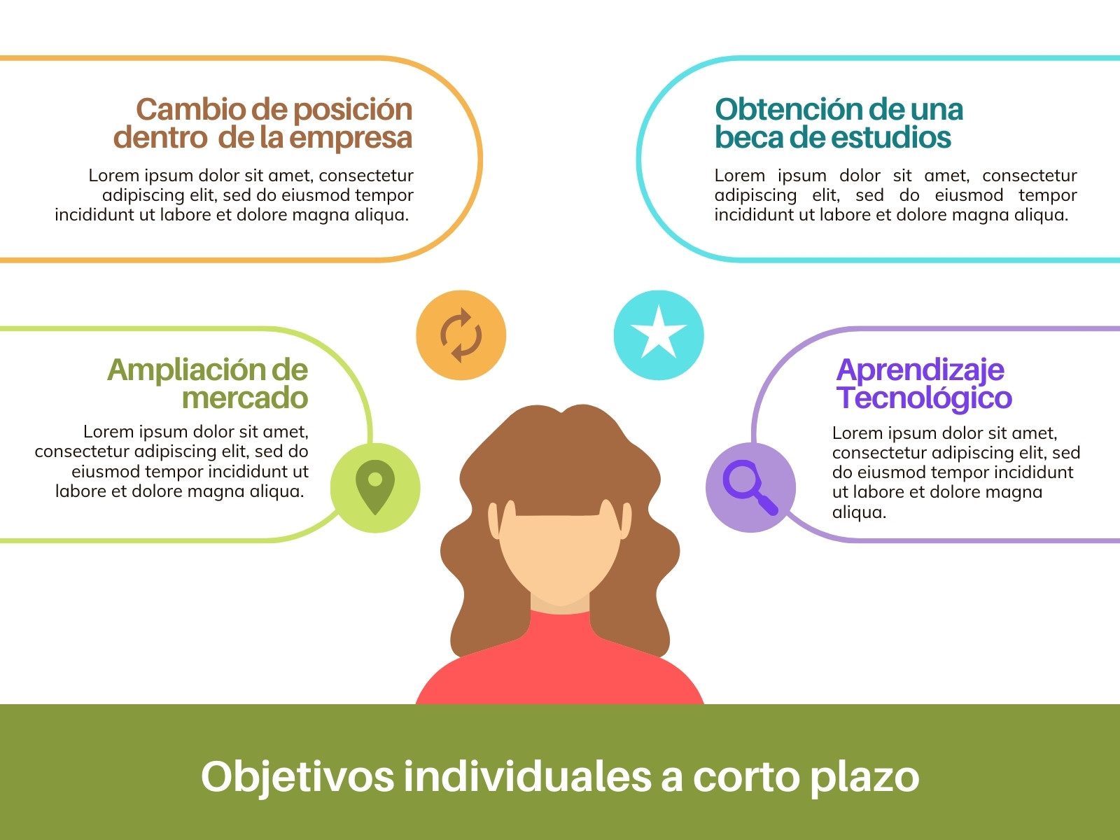 Gráfico objetivos empresariales dibujo multicolor