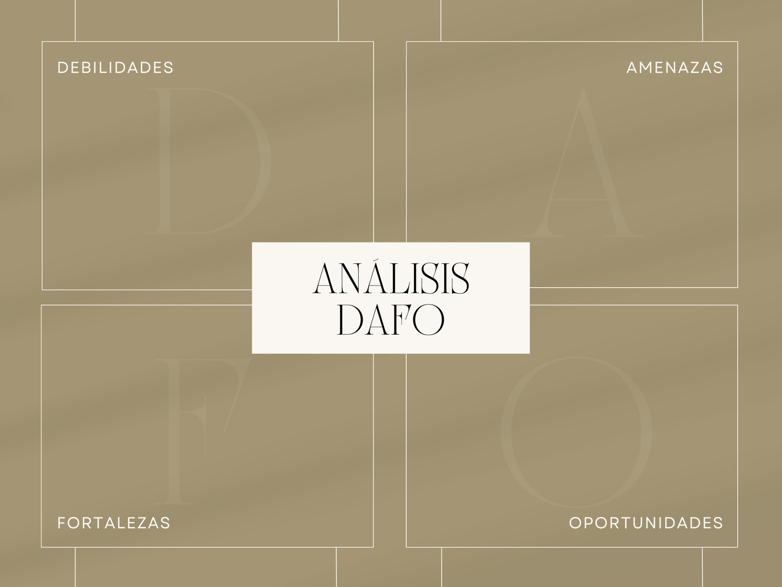 Gráfico análisis DAFO empresa elegante verde