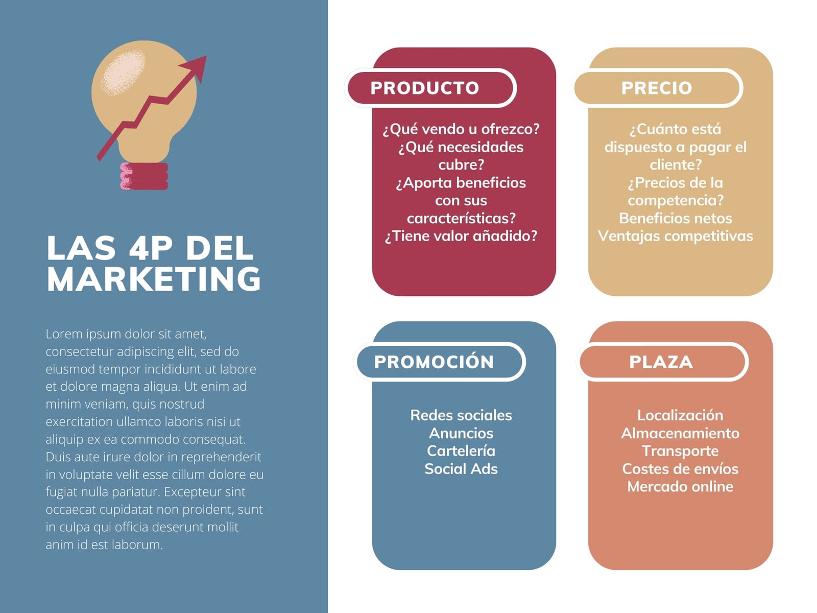 Gráfico Análisis 4p's del marketing imprimible multicolor