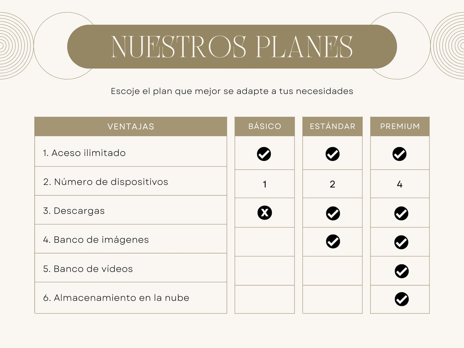 Gráfico planes suscripción ventajas servicios minimalista beis