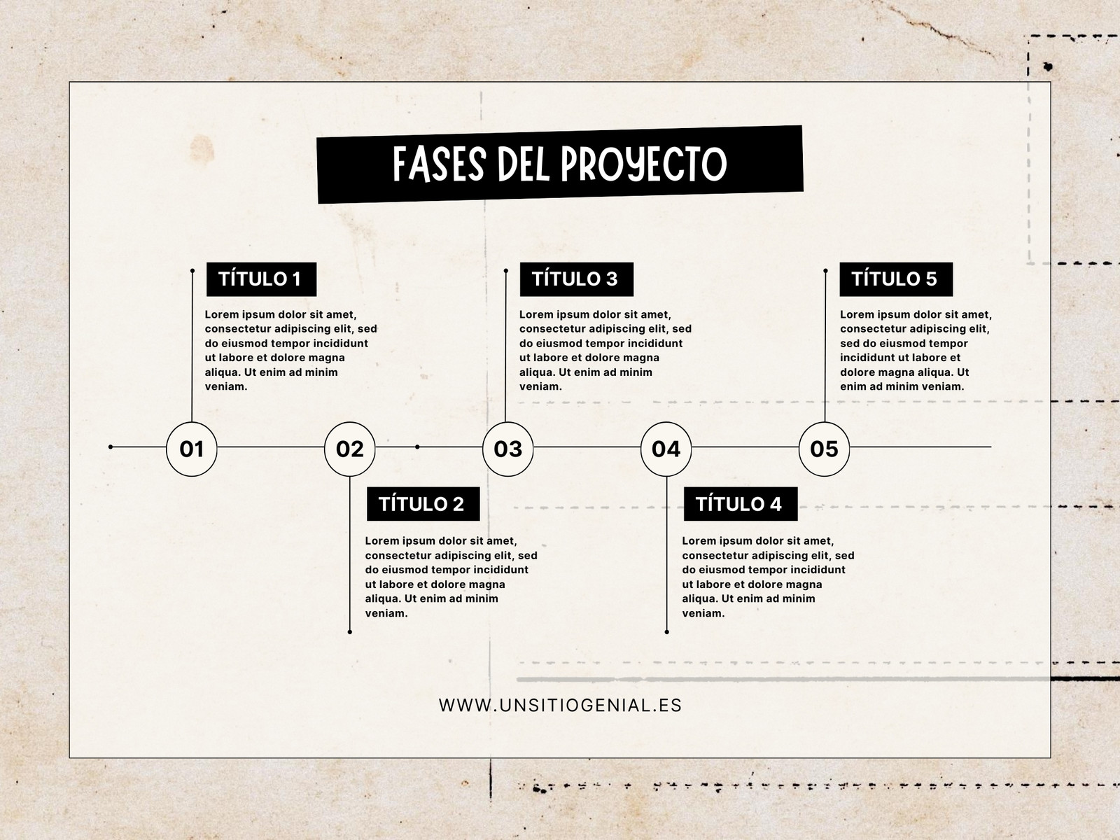 Gráfico Fases del Proyecto Vintage Beige