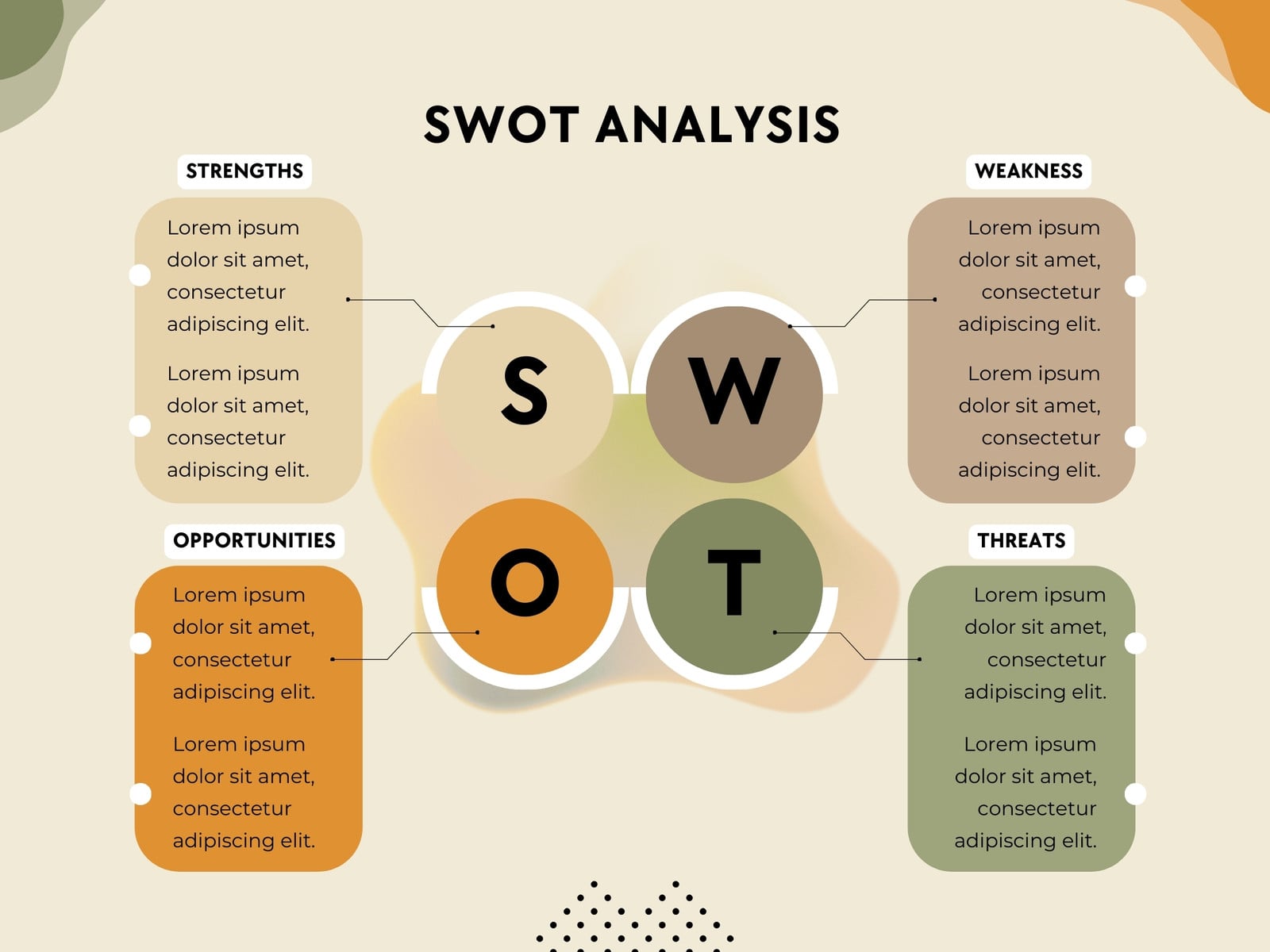 Cream Modern Geometric SWOT Analysis