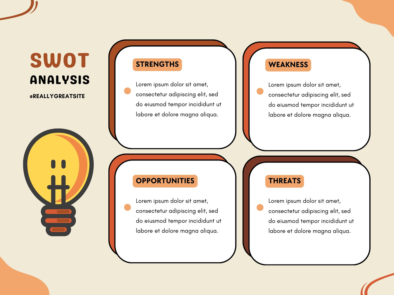 Neutral Minimalist SWOT Analysis