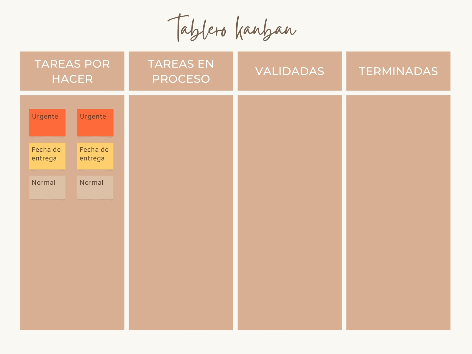 Gráfico Tabla Kanban Proyecto Agile Sencillo Terracota