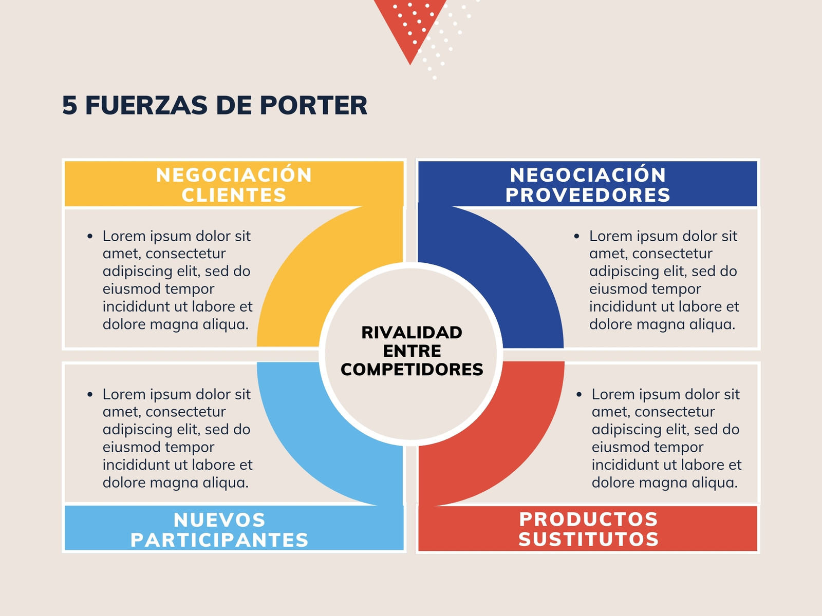 Grafico analisis 5 fuerzas de porter multicolor corporativo