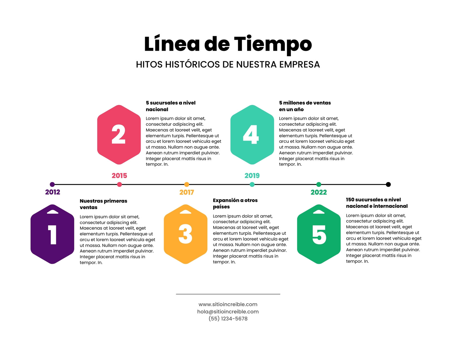 Grafica linea de tiempo corporativo blanco