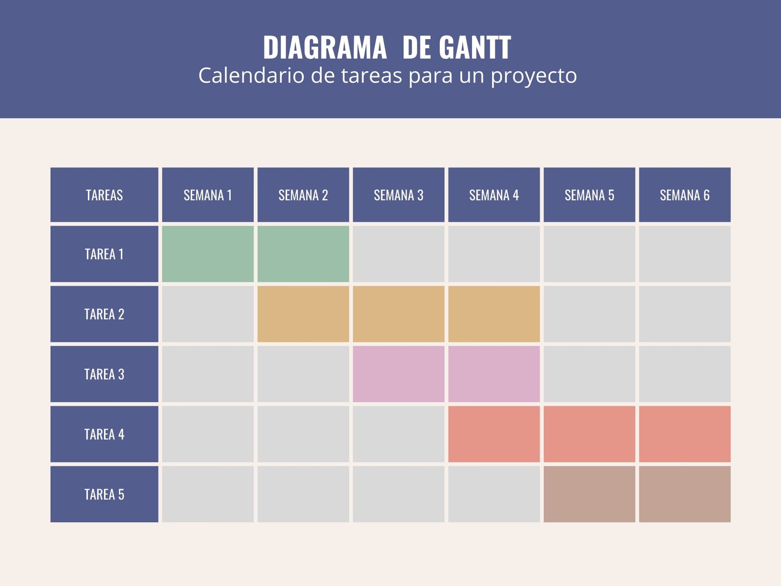 Gráfico diagrama carta gantt profesional calendario de trabajo pastel