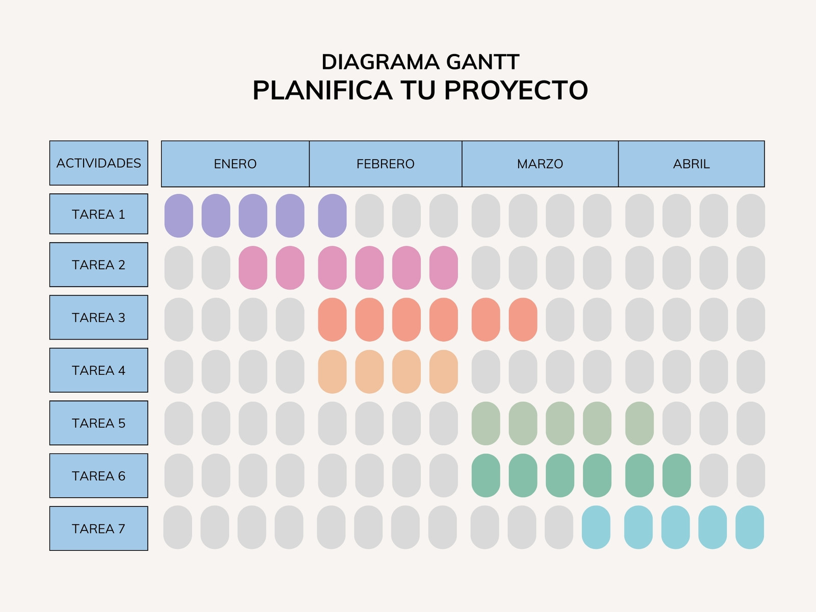 Gráfico diagrama / carta gantt para actividades o proyectos color pastel imprimible