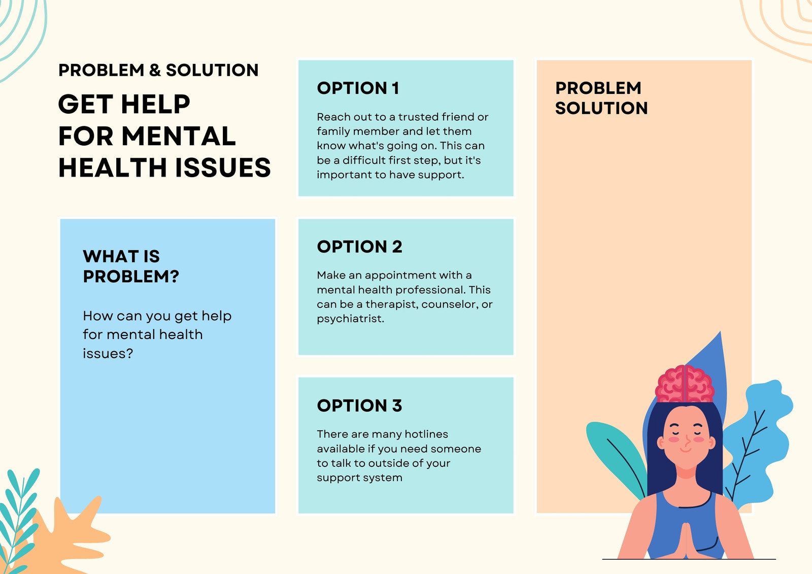 Orange Get Help for Mental Health Issue Graphic Organizer 