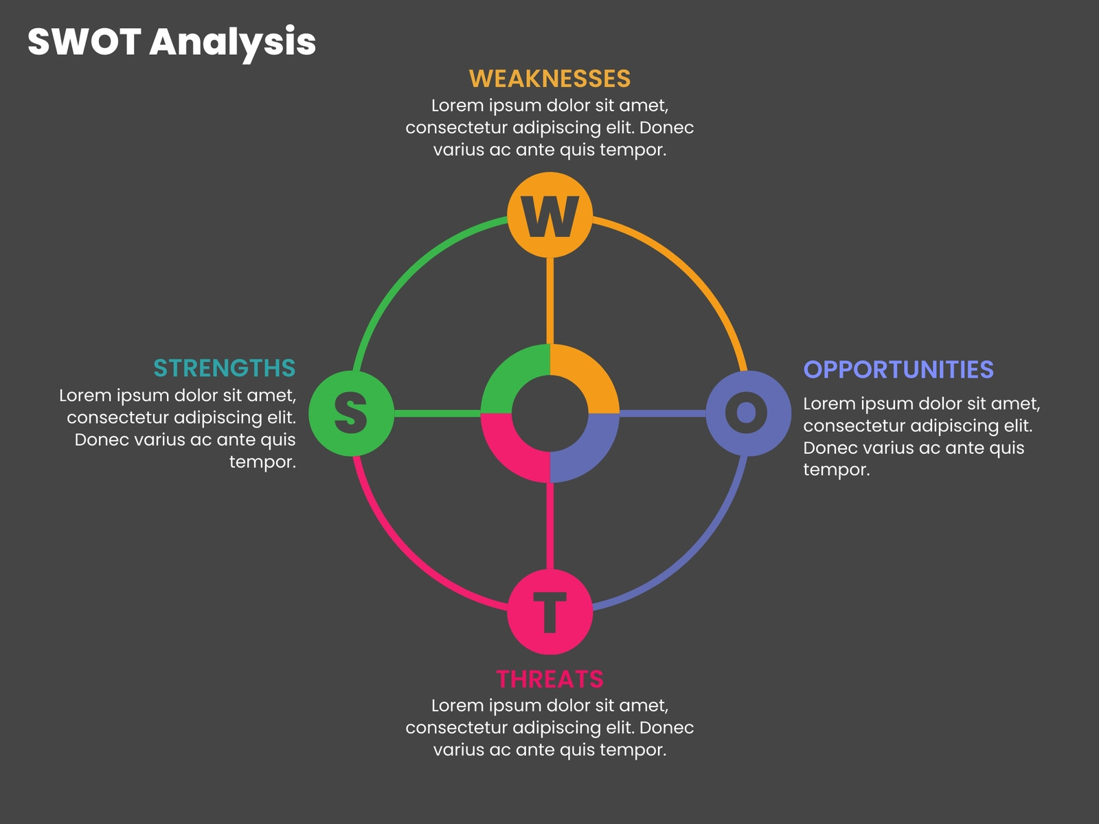 Black Simple Modern SWOT Analysis Graph