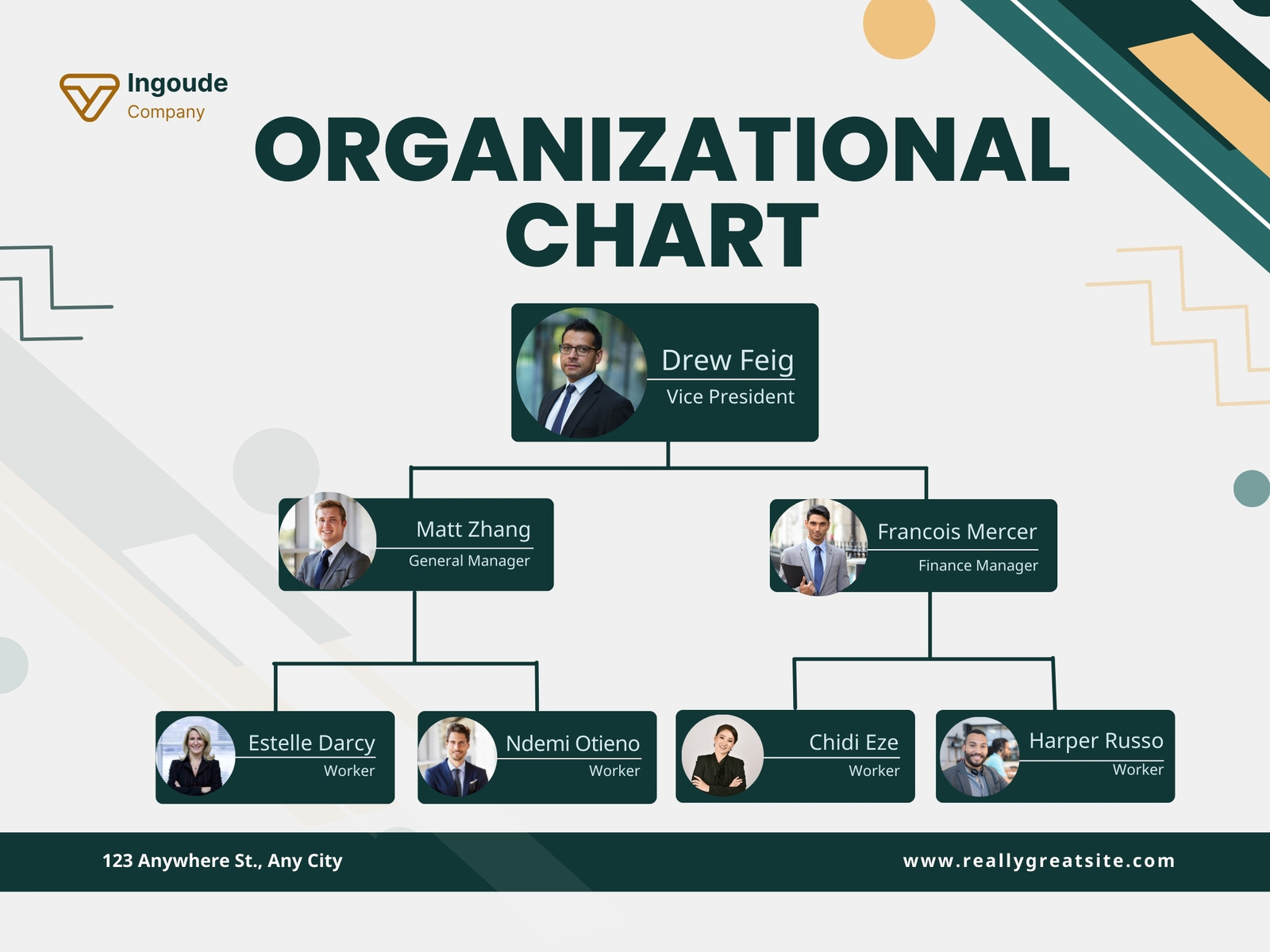 Gray and Green Geometric Company Organizational Chart Graph